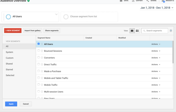 Lots of variants - Paprikas